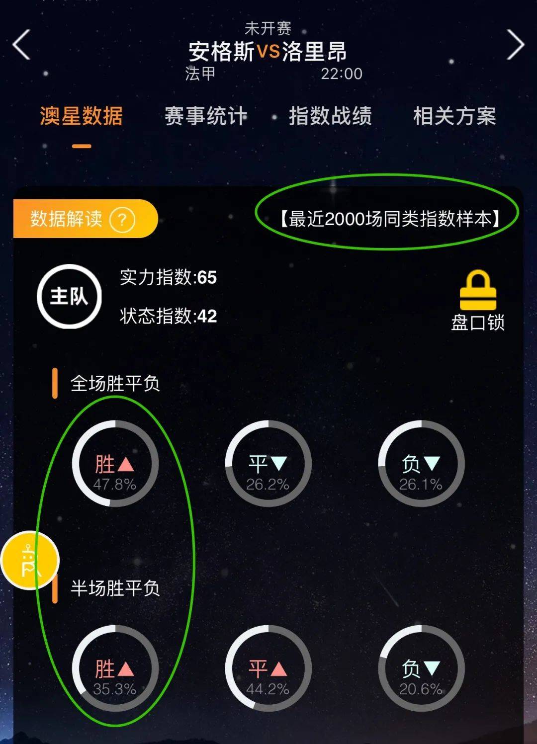 他的回归将