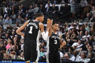 关注度最高 关注度最高